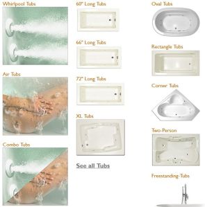 Different types of bathtubs